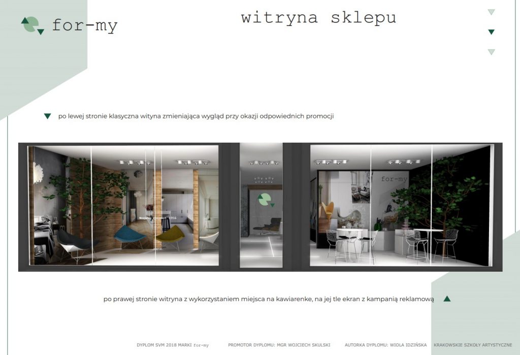 praca dyplomowa Wiola Idzińska KSA Kraków